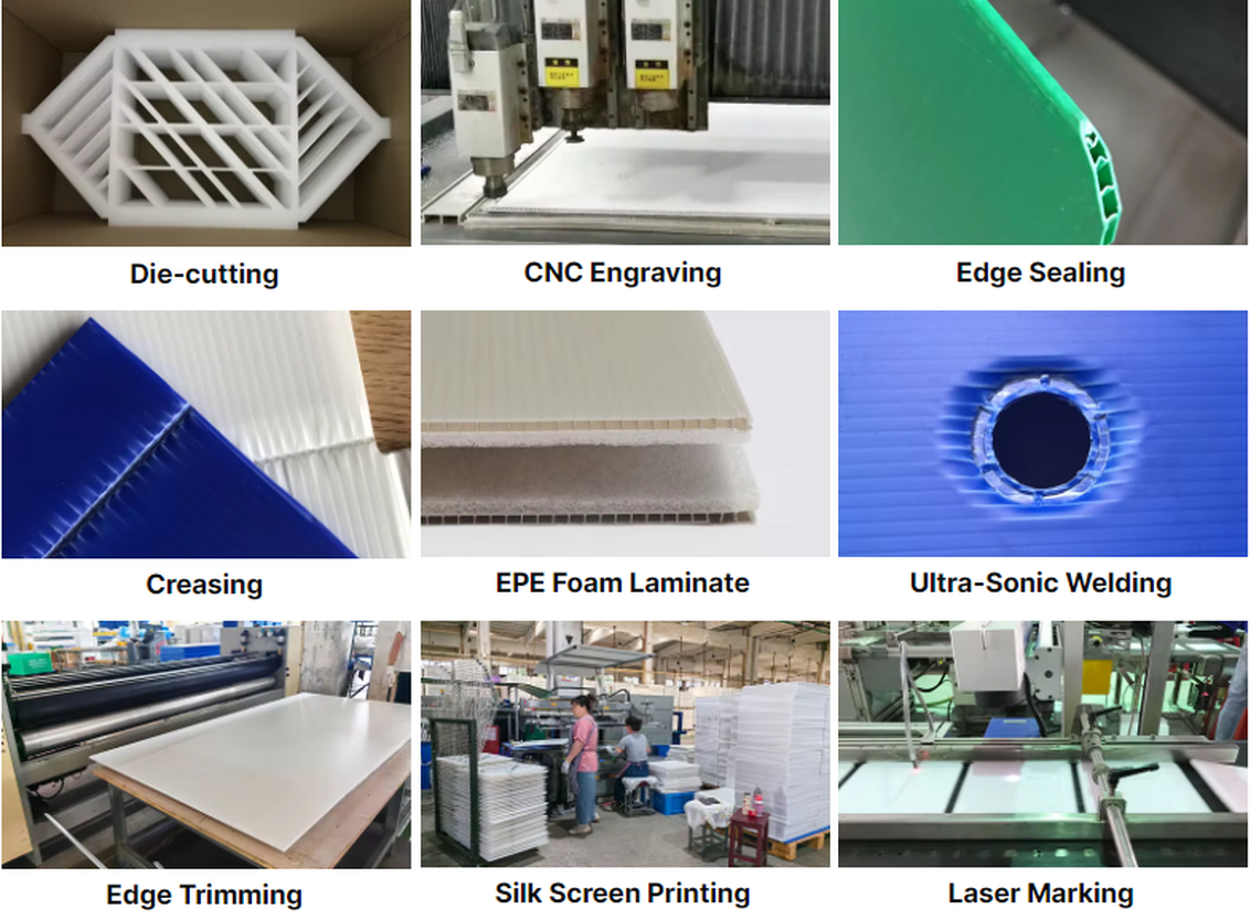 corflute signs corflute signs